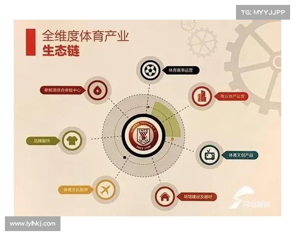 打造全球领先的运动智库平台推动体育产业创新与发展 打造全球领先的运动智库平台推动体育产业创新与发展